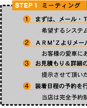 STEP1�@�~�[�e�B���O