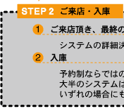 STEP2�@�����X�E����